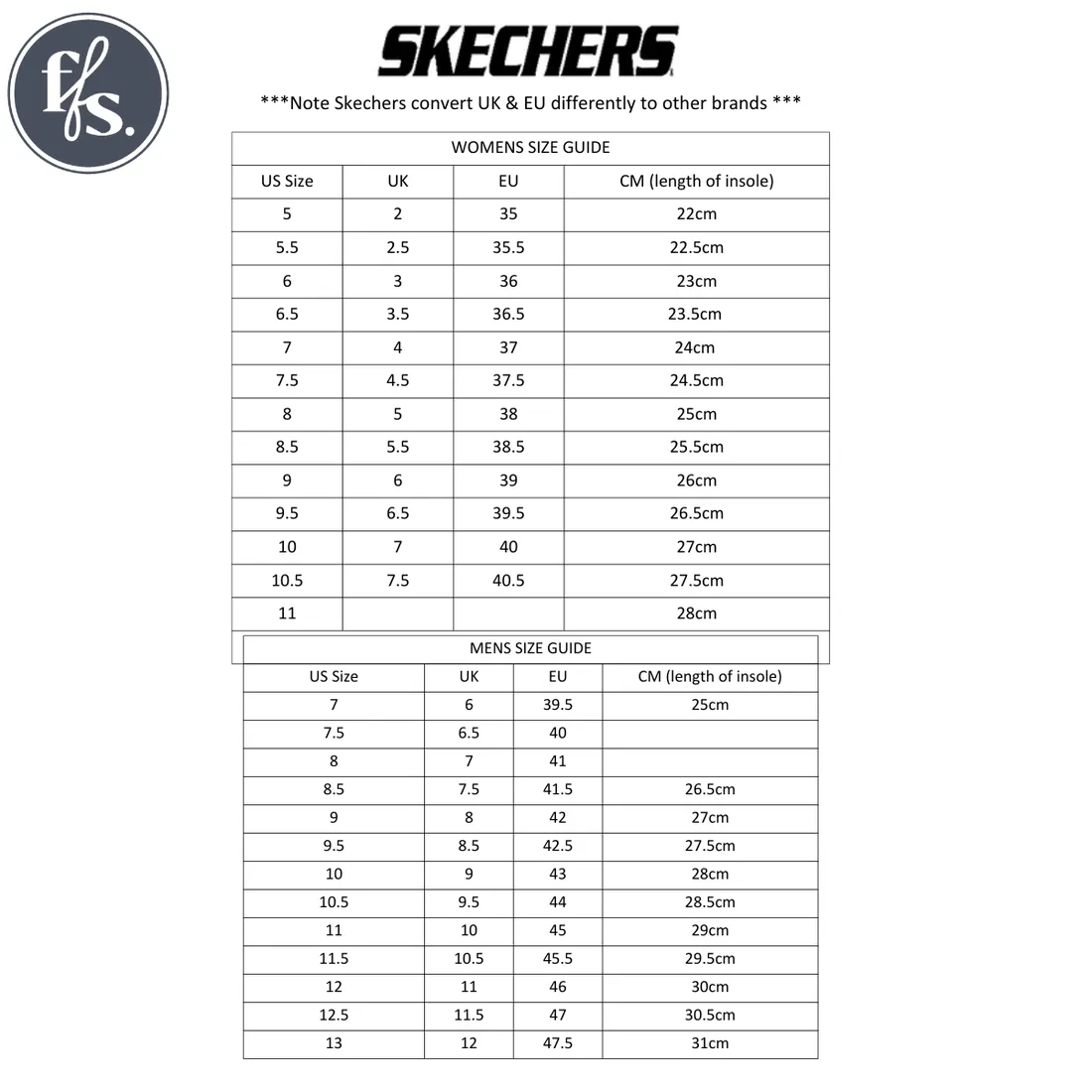 Skechers Womens Microfibre Liner Non Show Socks *3 Pack - Multi
