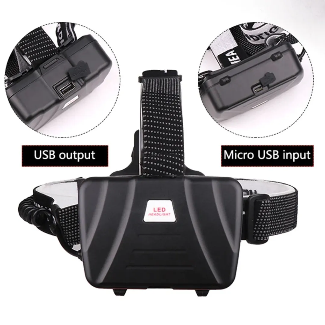 Ultra Lumens Pro Headlamp™