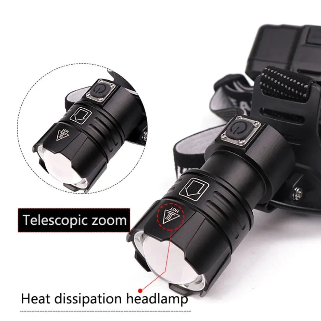 Ultra Lumens Pro Headlamp™