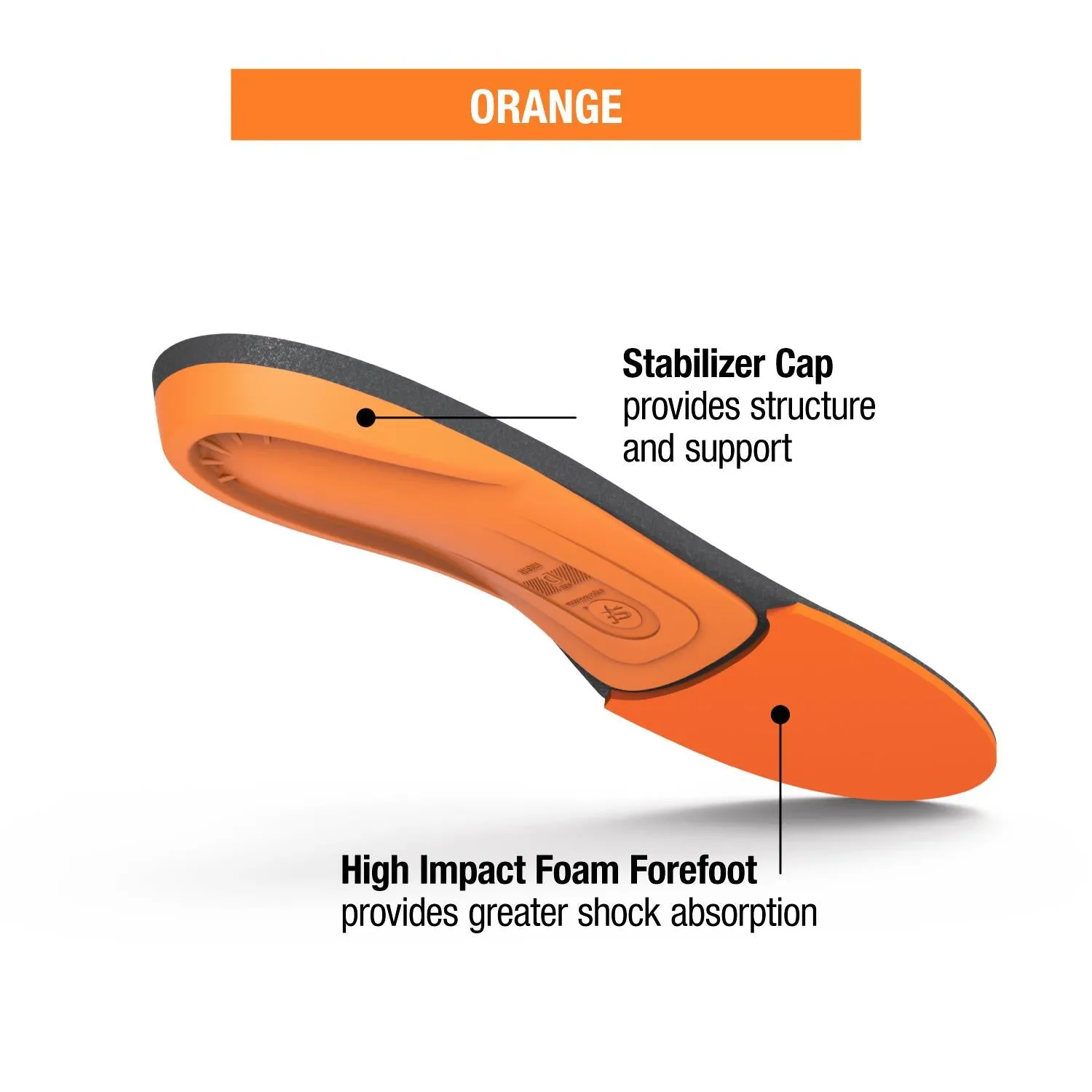 Unisex Superfeet All-Purpose High Impact Support Orange Insoles